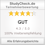 Alle Bewertungen lesen