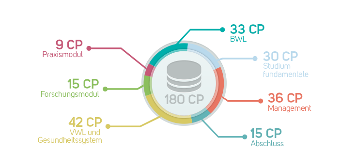 infographic-credit-points-GN
