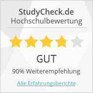 Alle Bewertungen lesen